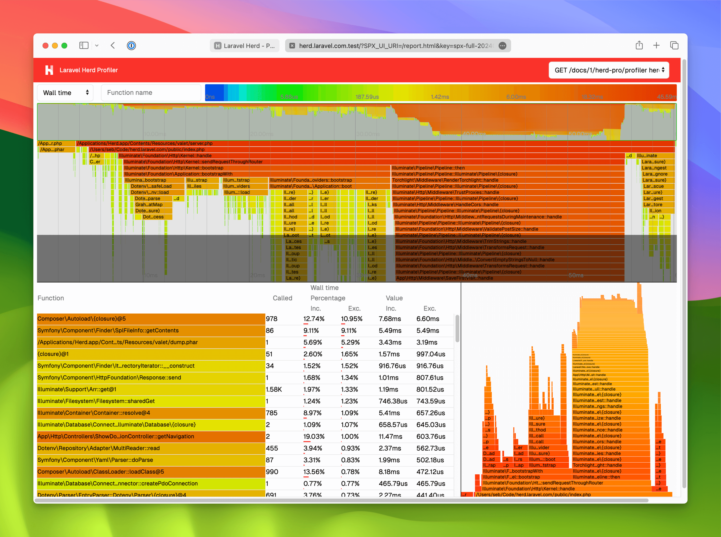 Screenshot of the profiler dashboard